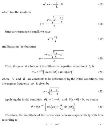 Table 1 shows the mean diameters of the strings. 