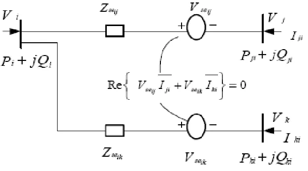 Figure 2.power flow model of the ipfc 