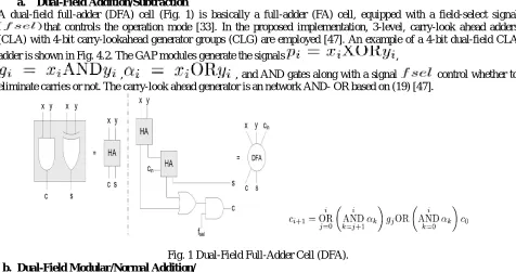 Fig. 1 Dual-Field Full-Adder Cell (DFA). Dual-Field Modular/Normal Addition/ 