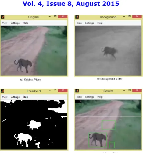 Figure 10: Results of Background Subtraction Method for Leopard.mp4 (a) Original Video, (b) Background Video, (c) (c) Threshold