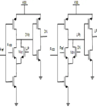 Fig. 11 D=1; clk = 0 1; Qb 0 