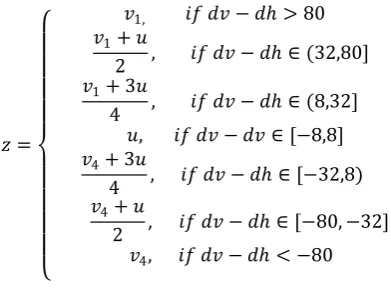 Fig. 5: Pixel block for the GAP predictor for8 