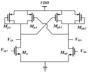 Figure 4of this circuit is double of its input frequency that makes 