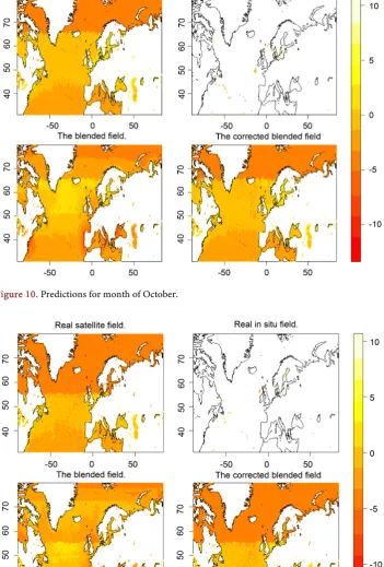 Figure 10. Predictions for month of October. 