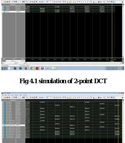 Fig 4.1 simulation of 2-point DCT 