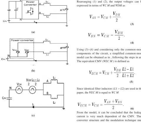 Fig. 2. Common-mode model for single-phase grid-connected inverter. (a) Full model. (b) Simplified model