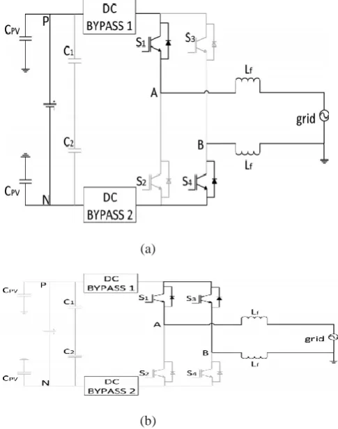 Fig. 4. Operation modes of dc-decoupling topology. (a) Conduction mode and (b) freewheeling mode 