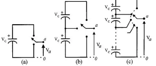 Fig 1. Multilevel Concept for (a) Two Level (b) Three Level and (c) n- Level   