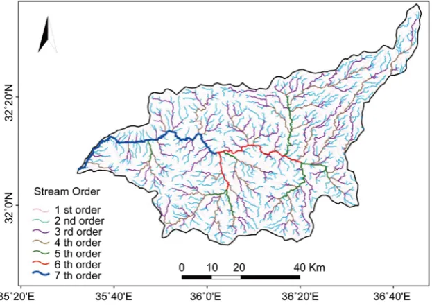 Figure 6. Drainage and stream order of the Zerqa River Watershed. 