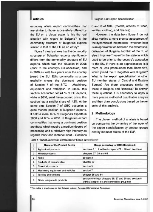 Figure 1 clearly shows that the commodity 