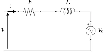 Figure 1. Basic RLE circuit model for one phase. 