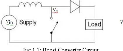 Fig 1.1: Boost Converter Circuit  