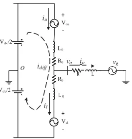Fig. 2.   Single phase equivalent circuit of  MMC. 