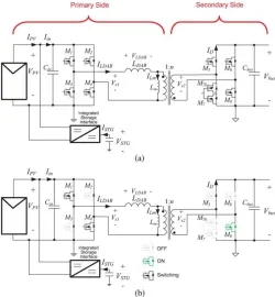 Fig. 2.  Two-stage MIV architecture with integrated storage [10]. 