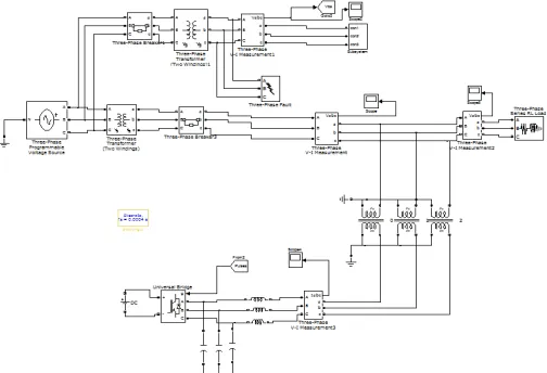 Fig 3 : simulation model for proposed method 
