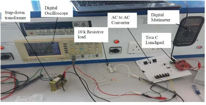 Figure 8: The experimental output voltage waveform when fsw=50 Hz and k= 90% 
