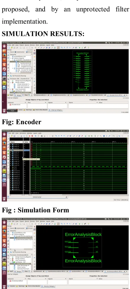 Fig: Encoder 