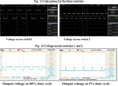 Fig. 13 Gate pulses for the three switches 
