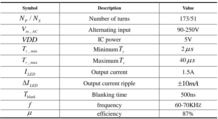 Fig. 14. Cable compensation schematic 