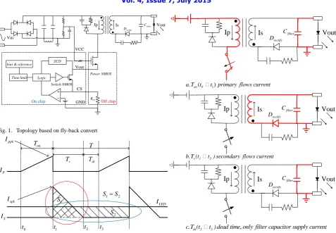 Fig. 1. Topology based on fly-back convert 