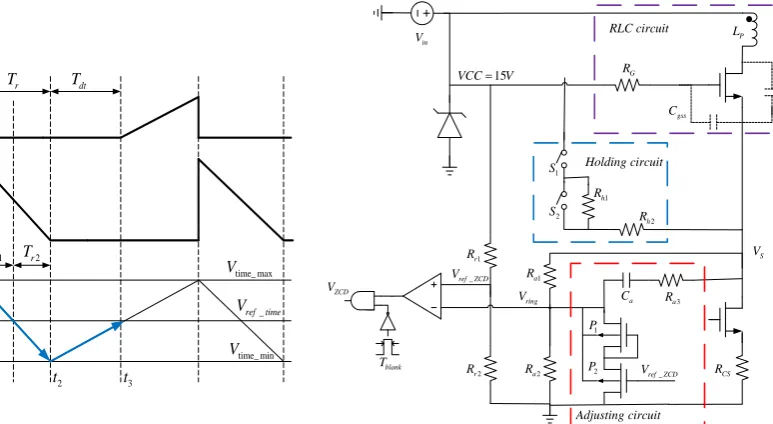 Fig. 7. Zero cross detection schematic 