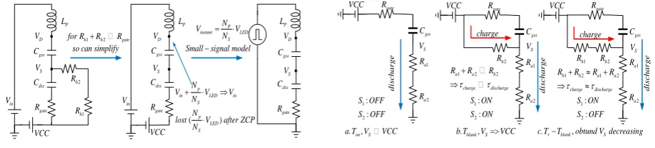 Fig. 9. Hold circuit under different states  
