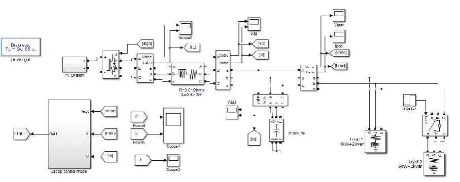 Figure 3: Single line diagram of the proposed microgrid system 