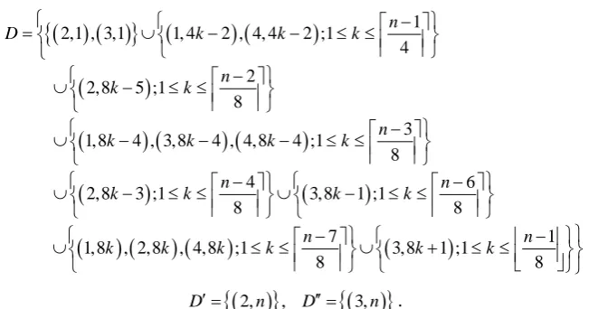 Figure 5. A 2-dominating set for P4 × P11. 