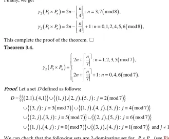 Figure 6. A 2-dominating set for P5 × P23. 