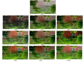 Figure 9: Visual Test For De-Hazing Images And Compared With Many Methods. (1) Haze Image