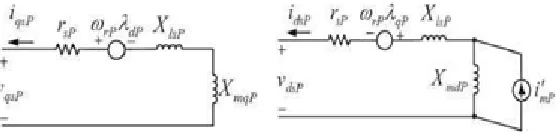 Fig. 1 shows the configuration of the studied integrated wind and wave power generation system connected to an ac grid through a dc microgrid