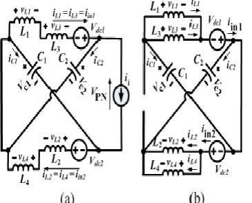 Fig. 2.(a) Non-shoot-through Operating states and (b) Shoot-through Operating states of Embedded switched-inductor  Z-source inverters