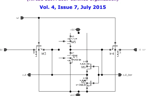 Figure 1: 6T CMOS SRAM cell 