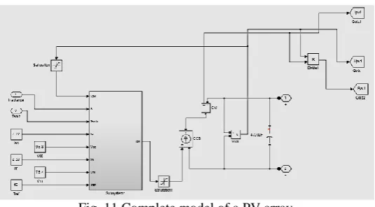 Fig. 11 Complete model of a PV array 