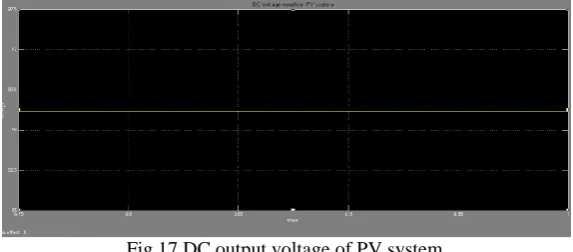 Fig.17 DC output voltage of PV system  