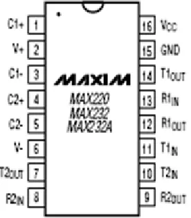 Fig 4: Pin diagram of MAX 232 IC 