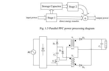 Fig. 1.5 Parallel PFC power processing diagram 