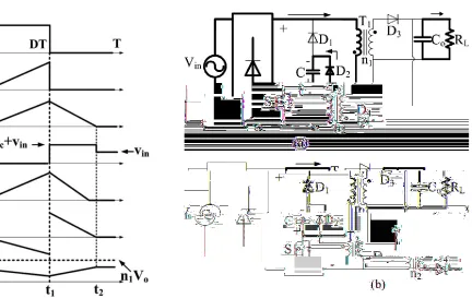 Fig. 2.2 Typical converter waveforms describing          Fig. 2.3 Equivalent circuits in single flyback transformer  single flyback transformer mode