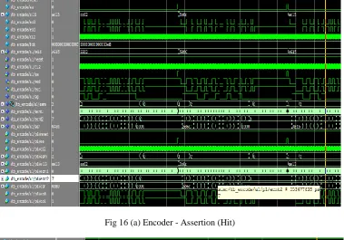 Fig 16 (a) Encoder - Assertion (Hit)   