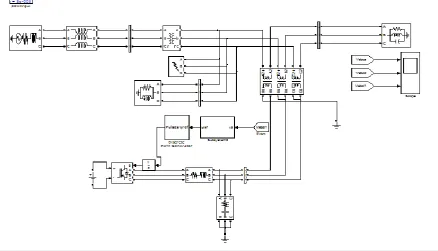 Fig.9 Simulink Model of DVR Test System 
