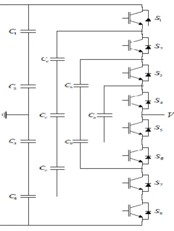 Fig 2.Chosen H-bridge type CCMLI   