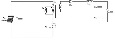 Fig. 3 Equivalent circuit of mode I   