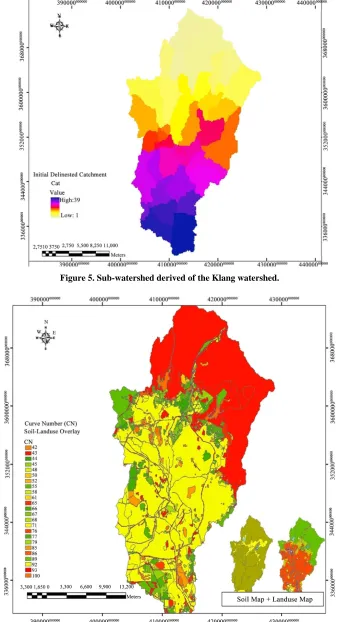 Figure 5. Sub-watershed derived of the Klang watershed. 