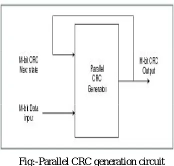 Fig:-Parallel CRC generation circuit  