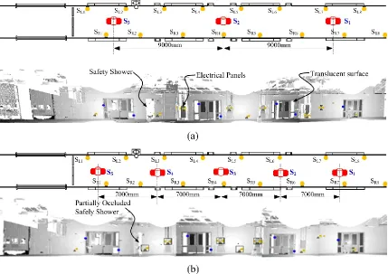 Figure 3.11:  The registered scanned data set from multiple scans with (a) dalw =5.3cm