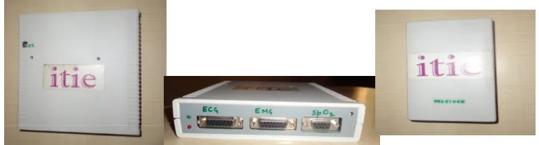 Figure 1: Transmitter and Receiver Units used in the project 