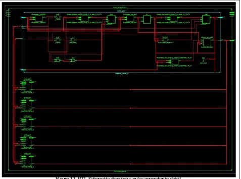 Figure 12. RTL Schematic showing a pulse generator in detail. 