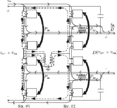 Fig. 3: Principle of operation for two-string DC-MMC architecture   