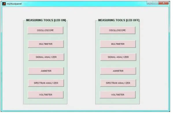 Figure 1.6: Window appearing on clicking on the MEASURING TOOLS buttons. 