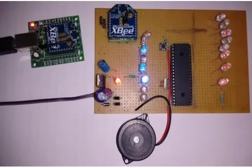Figure 1.8: Image showing various LEDs glowing with the buzzer Alarm, after clicking the corresponding buttons in the in the GUI of the respective LED ON panels